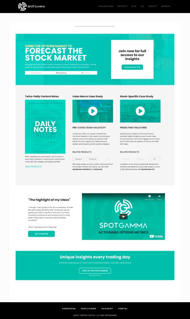 spotgamma homepage